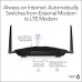 Netgear Nighthawk AX4 4G LTE Modem + WiFi 6 Router (LAX20)